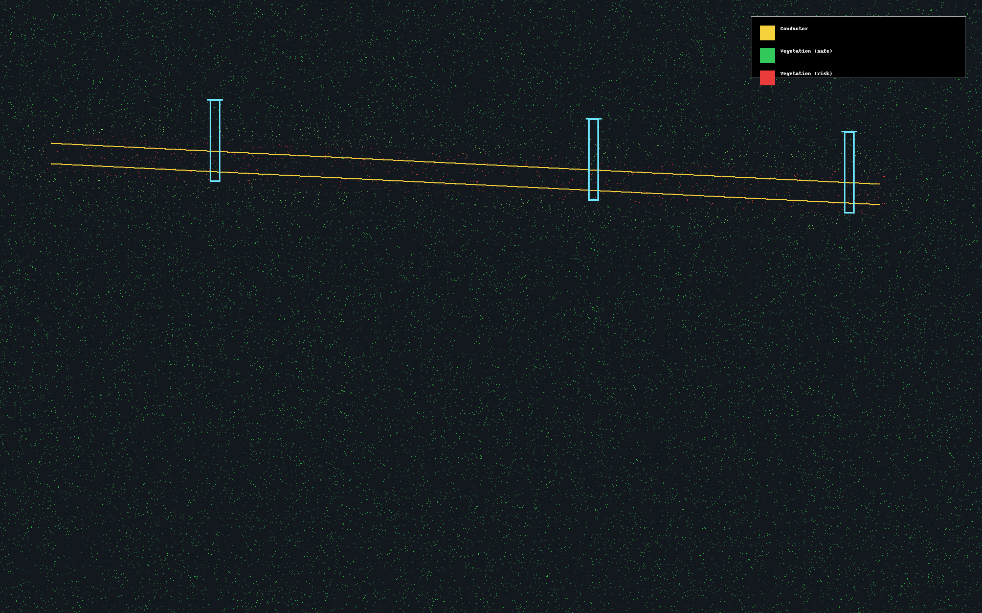 Before and After comparison