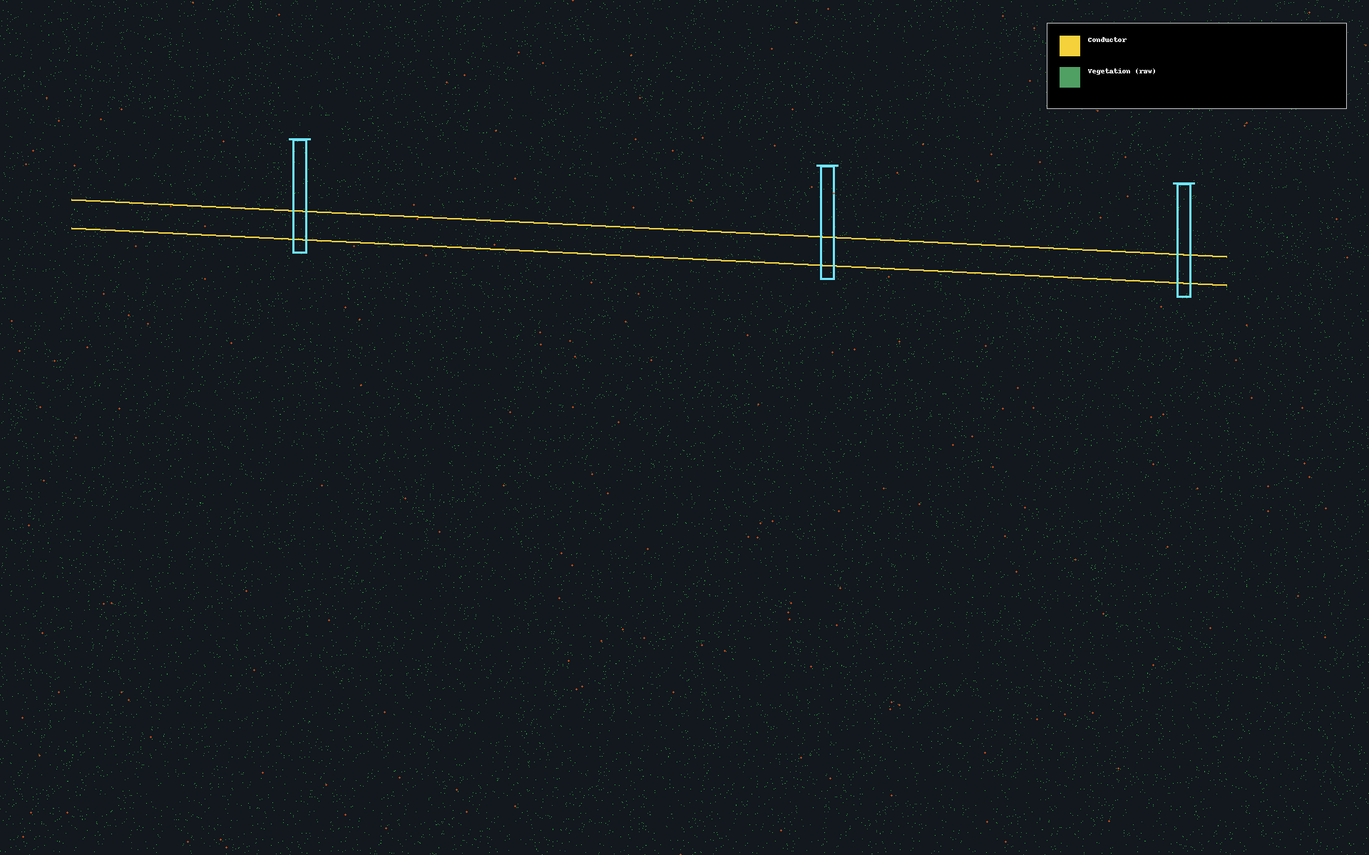 Before and After comparison
